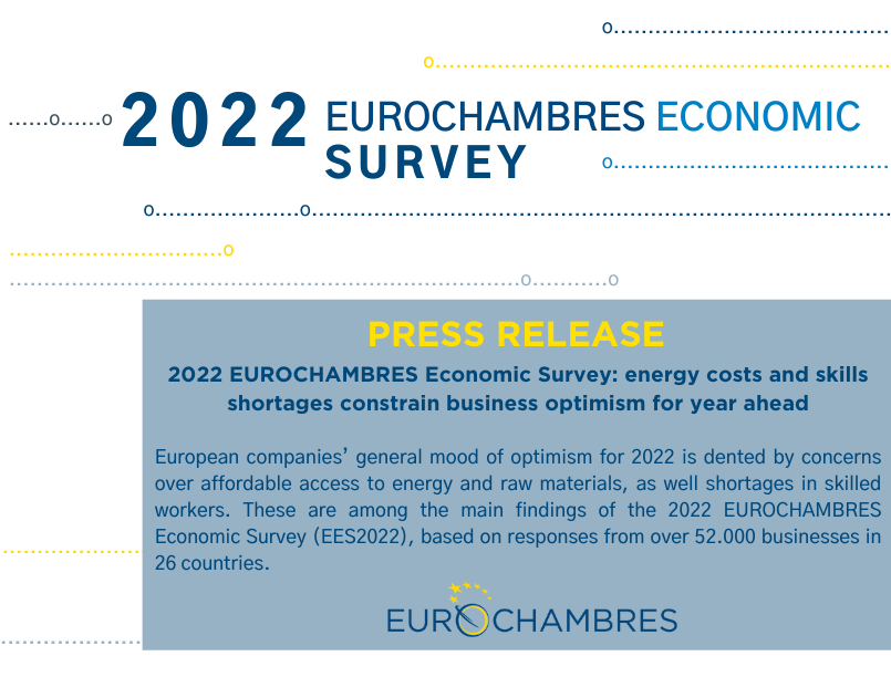 2022 EUROCHAMBRES Economic Survey: energy costs and skills shortages constrain business optimism for year ahead