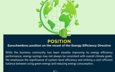 Eurochambres position on the recast of the Energy Efficiency Directive